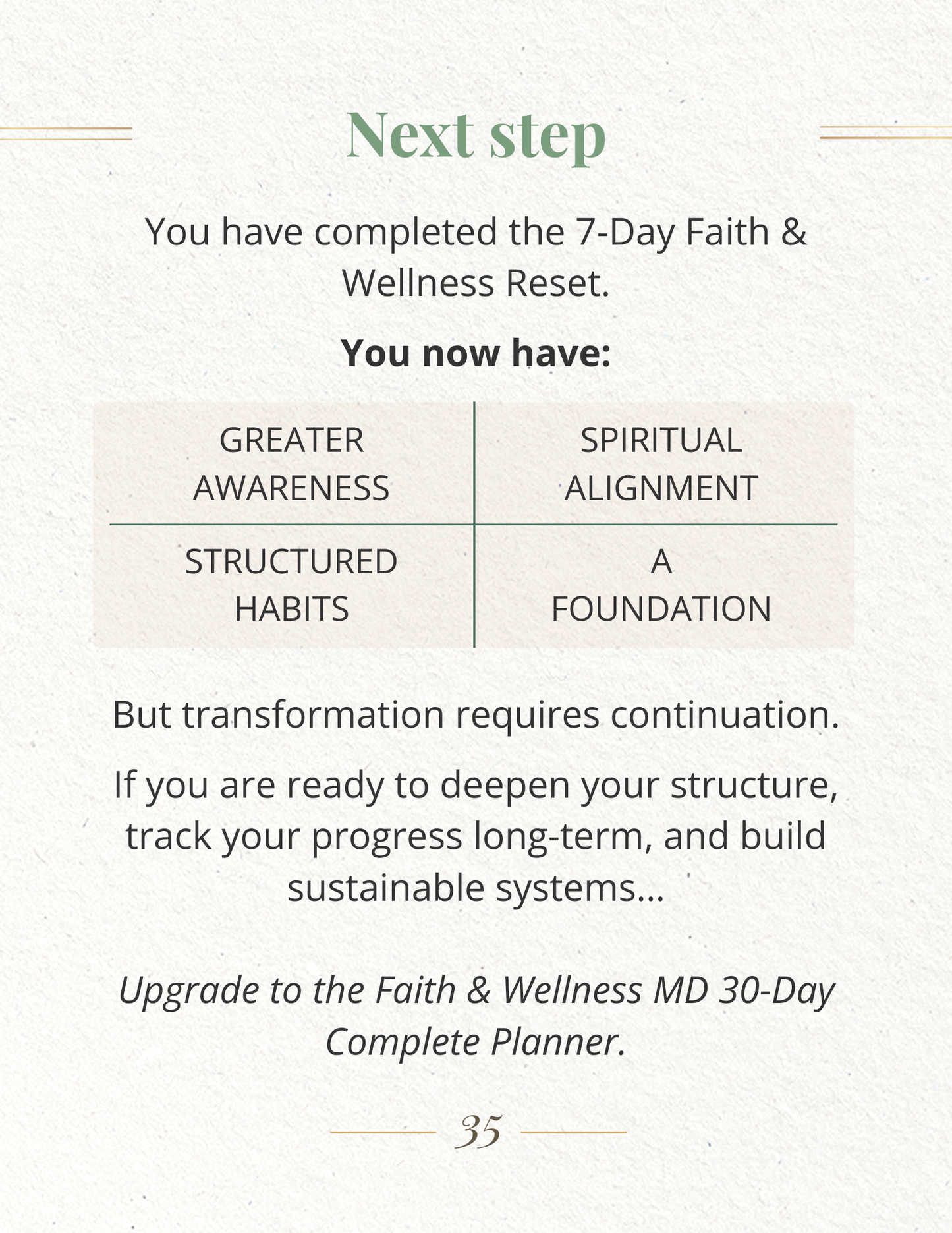 The 7 day faith & wellness reset.
