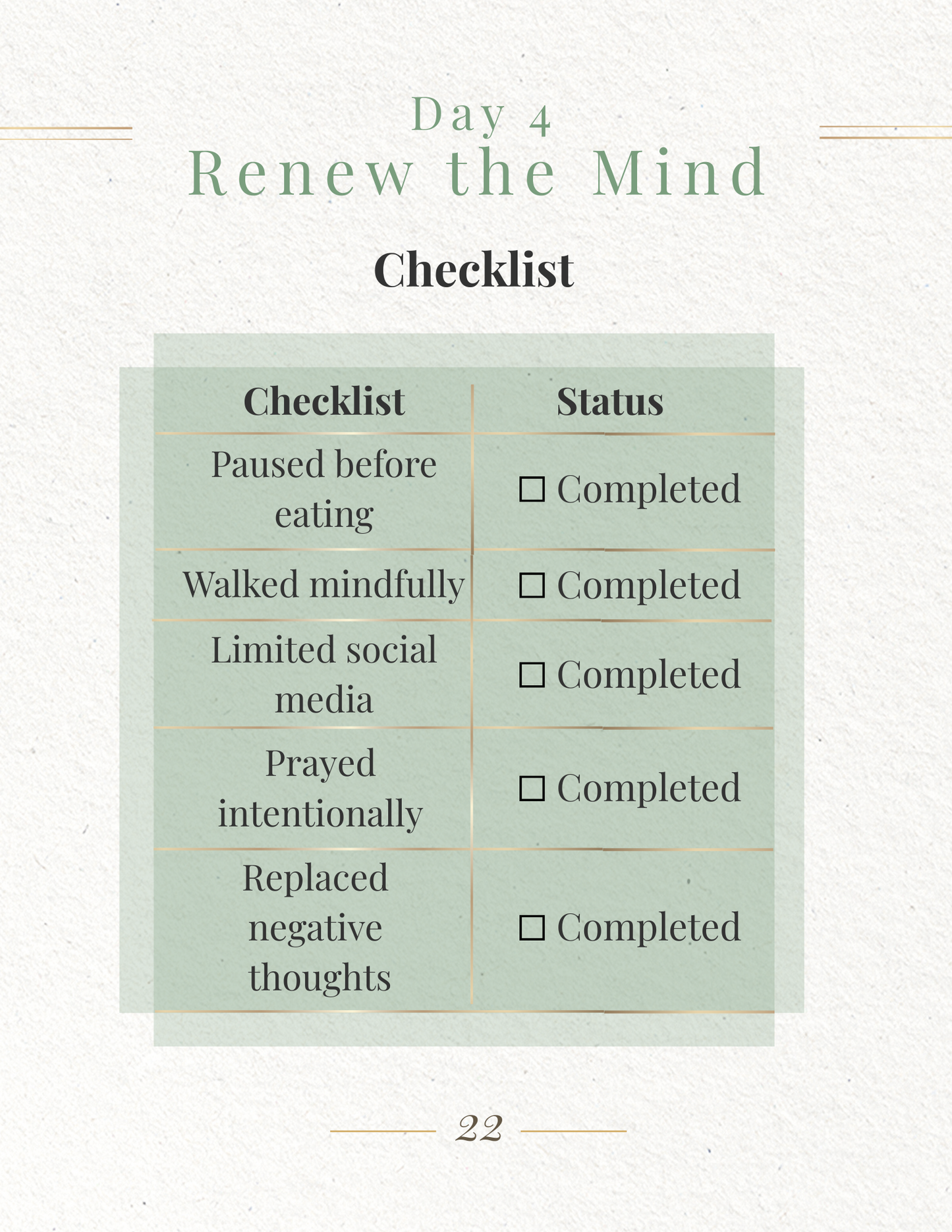 The 7 day faith & wellness reset.